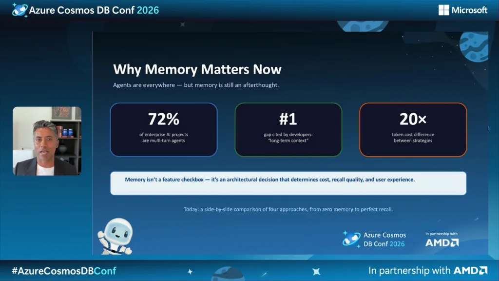 Azure Cosmos DB Conf 2026 Recap